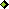 notify